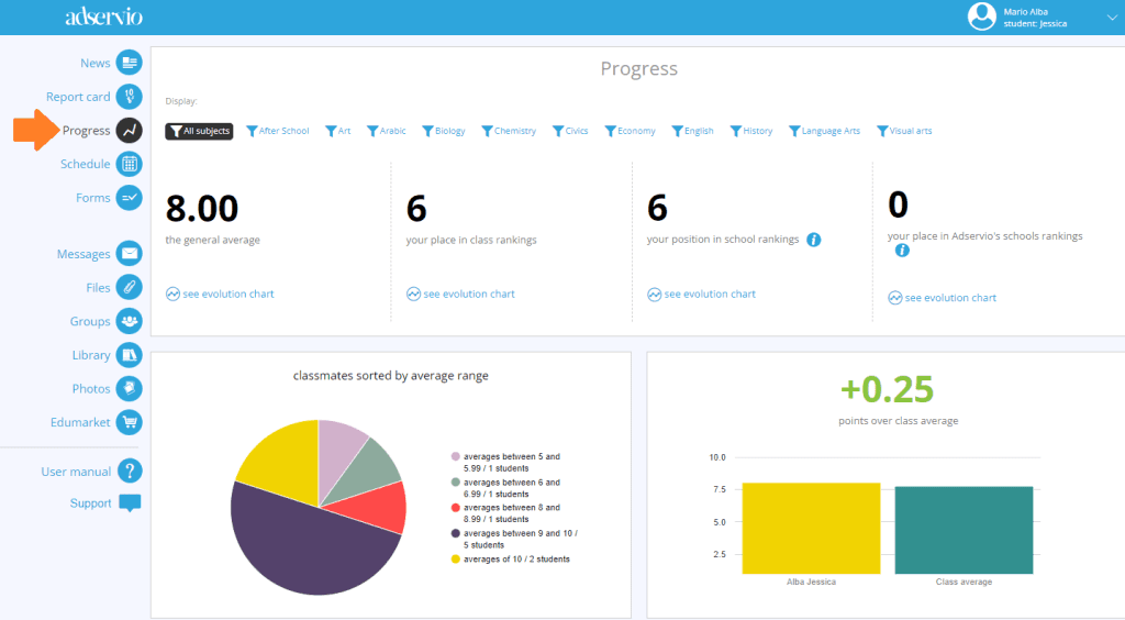 How do I check the student's progress? - Manual web - Adservio